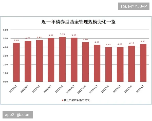 德甲俱乐部财务整体稳健营收能力持续回升展现联赛经济复苏趋势