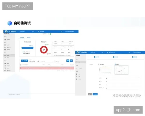 DevOps实践加速分发系统迭代