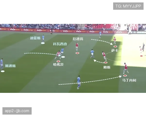 “主场优势成关键，阿森纳曼城堡垒级表现”